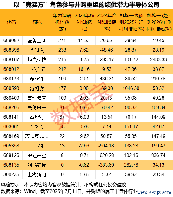 声明:数据宝通盘资讯履行不组成投资提出,股市有风险,投资需严慎。